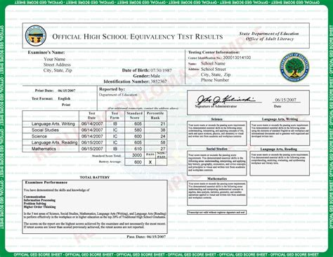 · pick a ged certificate template download that meets your preferences. Fake Ged Transcript Score Sheets intended for Ged ...