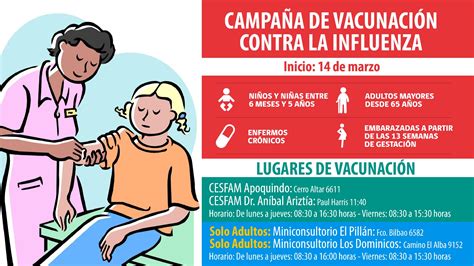 Este Miércoles 14 Se Inicia Campaña De Vacunación Contra La Influenza