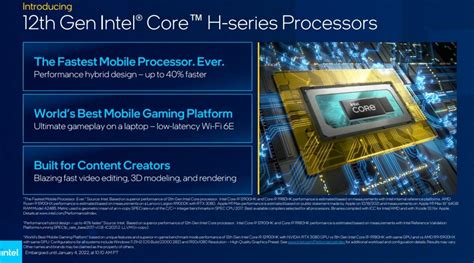 intel launches 12th gen core h series chips for performance laptops club386