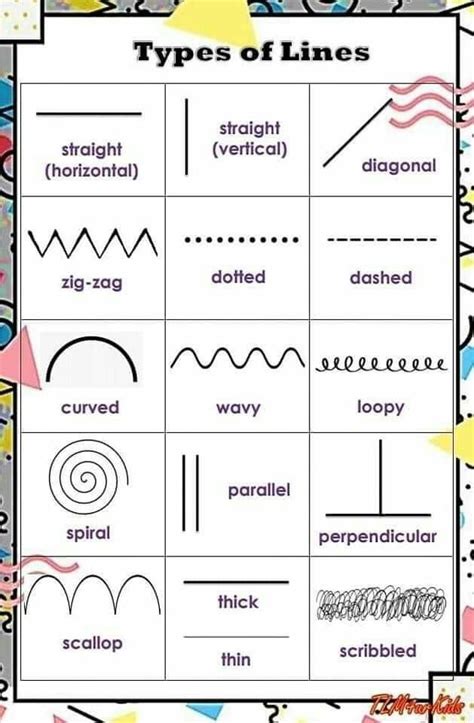 Types Of Lines English Vocabulary Words Learning English Writing
