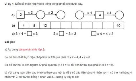 49 Bài Tập Điền Số Thích Hợp Vào Ô Trống Toán Lớp 2