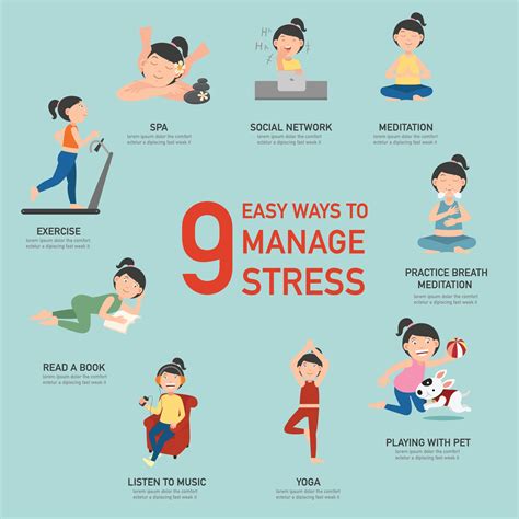 des moyens faciles de gérer le stress infographie illustration