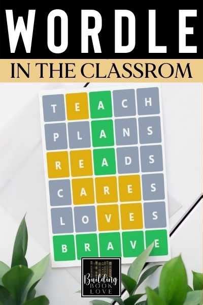 3 Ways To Use Wordle In The Classroom Building Book Love Up Bulletin
