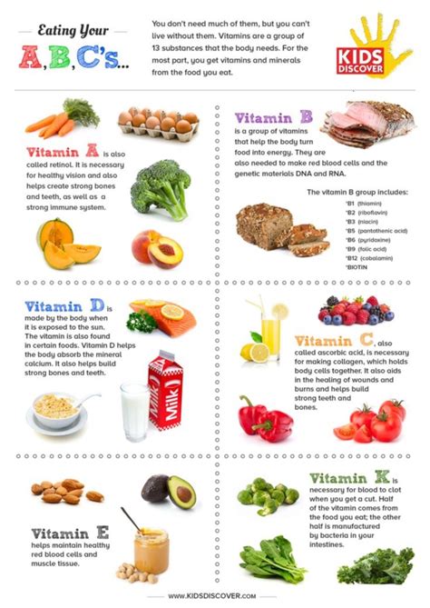 Vitamin c is an essential nutrient, widely recognized for its antioxidant properties and its roles in many critical processes and pathways. What Are The Warning Signs That Your Body Lacks Vitamins?