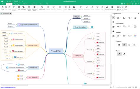 Contoh Mindmap Buat Di Microsoft Word Rayatortega