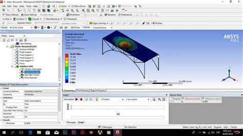 ☑️ 3d Steel Frame Analysis Ansys Workbench Tutorial 6 Youtube