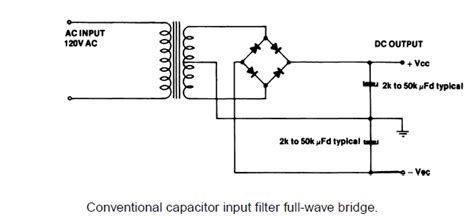 POWER RECTIFIERS BASIC DEFINITION AND TUTORIALS | ELECTRICAL