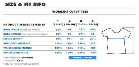 Womens Clothing Size Chart South Africa