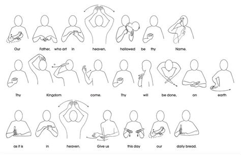 Makaton Signs Learn Sign Language Signs