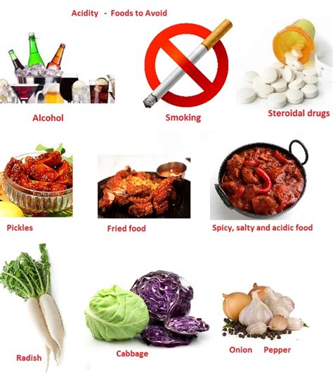 Good and bad foods for psoriasis. Acidity - Home Remedies - Causes - Symptoms - Foods to ...