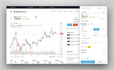 Ibkr Trading Platforms Interactive Brokers Hong Kong Limited