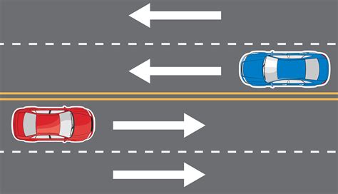 Pavement Markings Explained — How To Drive Safely