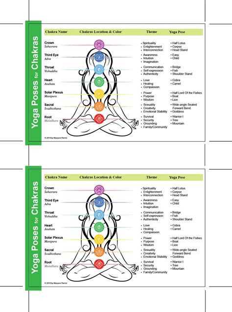 Printable Chakras With Yoga Poses Post Card Etsy