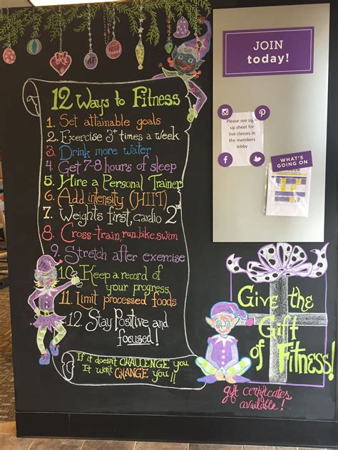 Chalk Wall At Anytime Fitness Anytime Fitness Gym Fitness Jobs