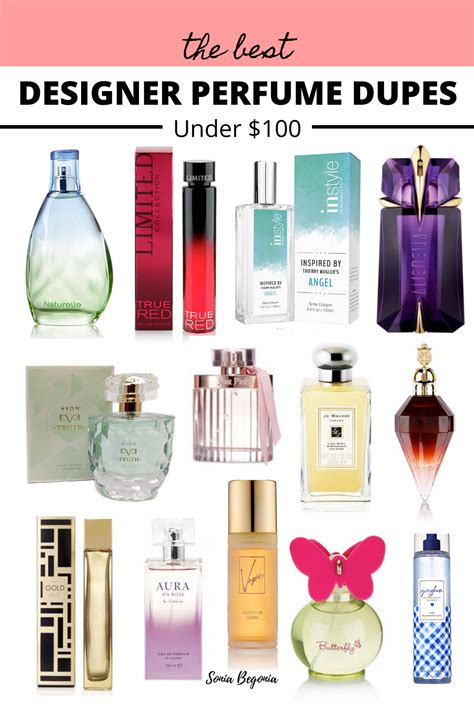 Designer Perfume Dupes And Designer Inspired Fragrances Like Chanel No