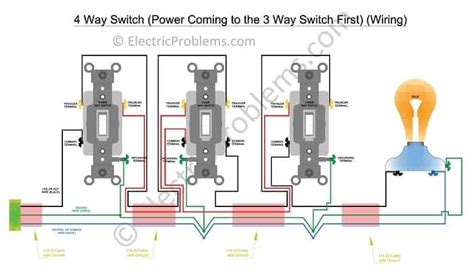3 Way Switch Connection Diagram Wiring A Three Way Switch Jlc Online