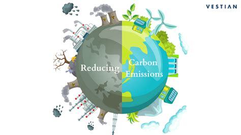 Reducing Carbon Emission 2 Vestian Blog
