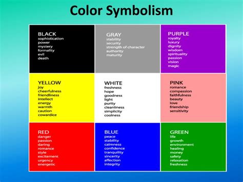 Ppt Color Symbolism Directions Brainstorm A List Of Connotative