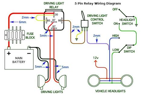 Simple Headlight Circuit Diagram