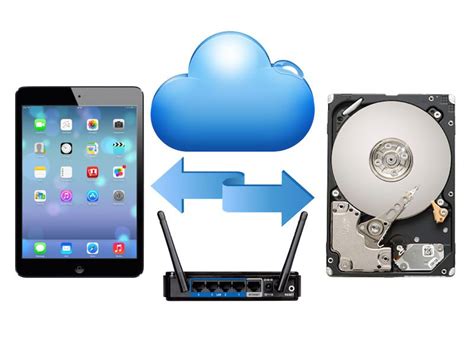 How To Set Up Your Own Personal Home Cloud Storage System Cloud