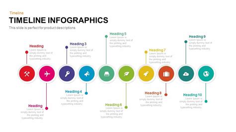Timeline Infographic Free Template