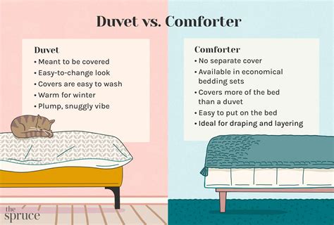 Duvet Vs Comforter Whats The Difference And Which To Get
