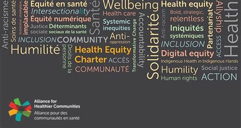 Health Equity Charter Alliance For Healthier Communities
