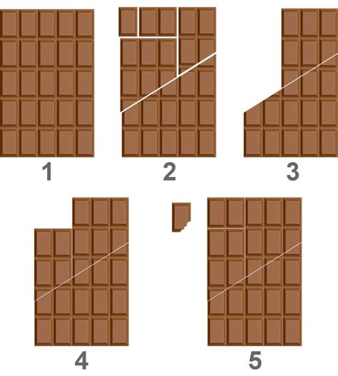 Never Ending Chocolate Bar Trick Explained Marleykruwschneider