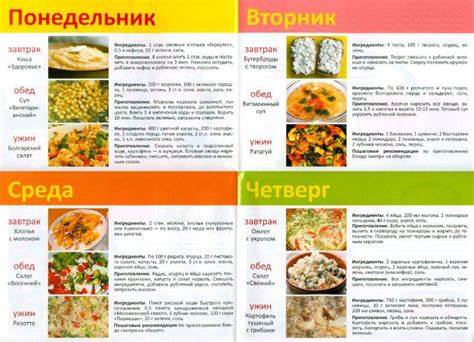 Диета стол 4 а Меню Диета 5 Стол Рецепты Блюд — Похудение Диета Правильное Питание Меню Диета 5 Стол Рецепты Блюд — Похудение Диета Правильное Питание Диета стол 4 а