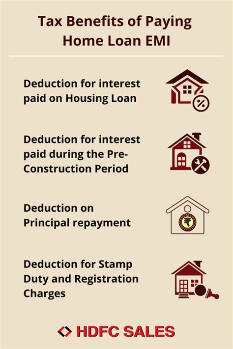 Tax Benefits Of Paying Home Loan Emi Hdfc Sales Blog