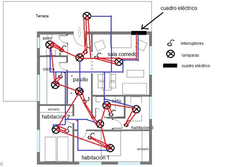 ¿cómo Hacer El Cableado Eléctrico De Una Casa ⚡⚡⚡