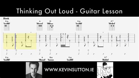 Thinking Out Loud Guitar Lesson - YouTube