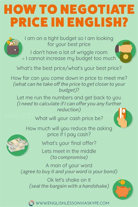 How To Negotiate Price In English Learn English With Harry 👴