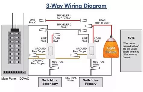 Line And Load Wiring