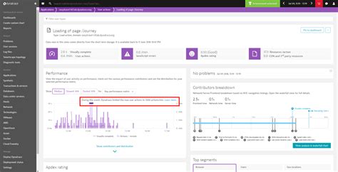 What Does A Max User Actions Per Minute Exceeded Message Mean Dynatrace Docs