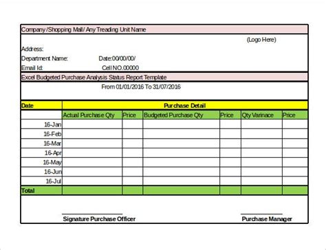 E Commerce Sales Report Template 7 Templates Example Report