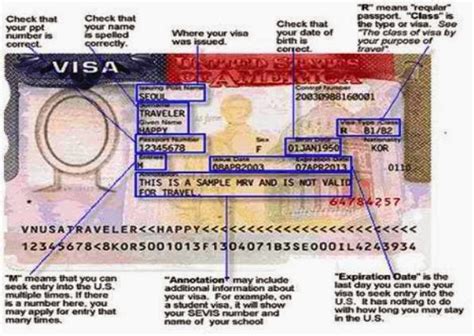Types Of Us Visas A Comprehensive Guide For Filipinos Pinoy Work