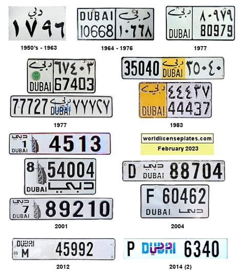 License Plates Of Dubai