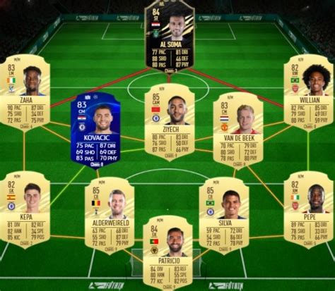 Fifa 21 fifa 20 fifa 19 fifa 18 fifa 17 fifa 16 fifa 15 fifa 14 fifa 13 fifa 12 fifa 11 fifa 10 fut 21 player compare. FUT 21: Flashback Cristiano Ronaldo SBC, Solutions, Cost ...