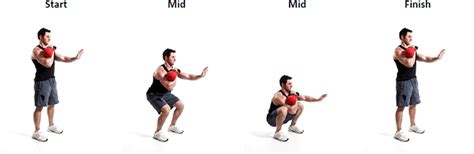 Kettlebell Workout Full Body Fat Loss Routine Origin Fitness