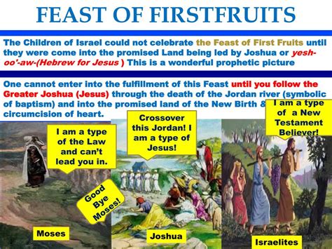 Ppt The Feast Of Firstfruits Powerpoint Presentation Free Download