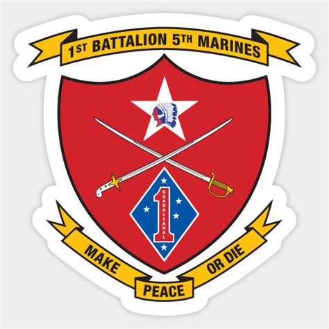 Usmc 1st Battalion 5th Marines 1st Battalion 5th Marine Regiment