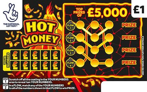 Hot Money Scratchcard Lotto Scratchcards