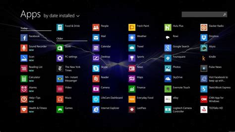 Free Download 10 Reasons You Should Upgrade To Windows 81 Now 850x478