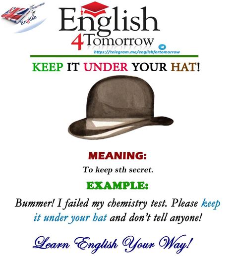 To Keep Sth Under Your Hat Means To Keep Sth Secret English Idioms