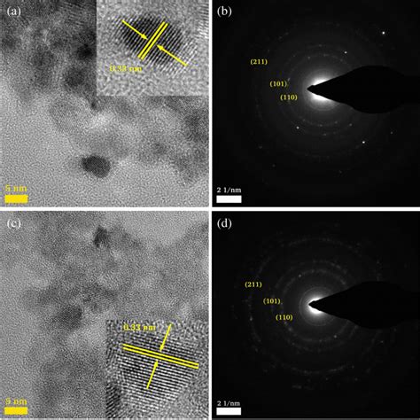 Tem Images And Corresponding Selected Area Electron Diffraction Saed