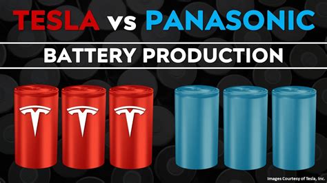 Tesla 4680 Battery Production Vs Panasonic Impressive Youtube