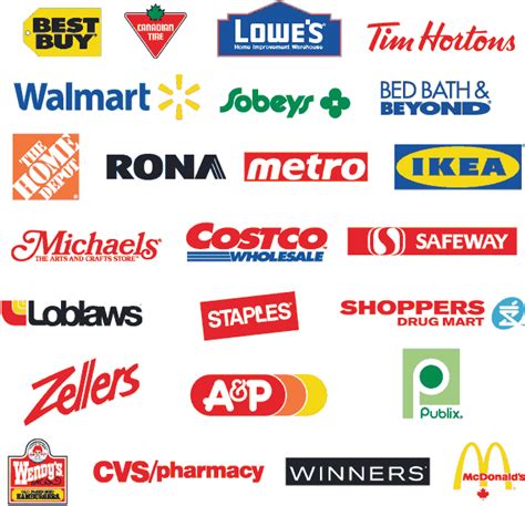 Popular Retail Store Logo