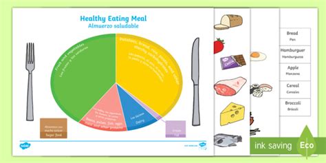 Healthy plate is a simple and effective aid for healthy nutrition. Healthy Eating Divided Plate Sorting Worksheet / Worksheet ...