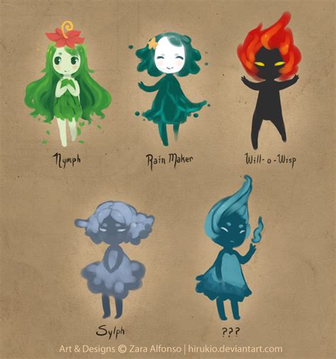 Elementals By Zaraalfonso On Deviantart